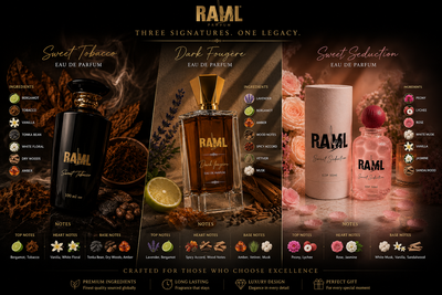 Hard Fragrance